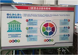 6S Management Diagram