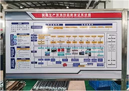 QA System Diagram