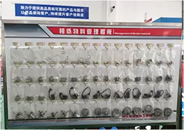 Similar Material Board